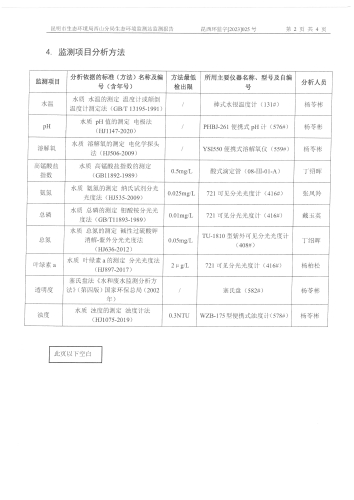 2023年3月西山区集中式饮用水源地水质监测报告2