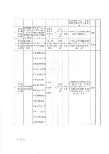 部门1