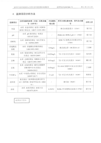 2023年6月西山区集中式饮用水源地水质监测报告第2页