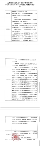 关于云南省第二轮生态环境保护督察D53010020230815122交办投诉问题办理情况公示表