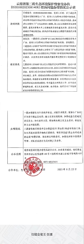 关于云南省第二轮生态环境保护督察D<span style='background-color:;'>53010020230814082</span>交办投诉问题办理情况公示表