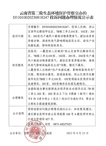 关于云南省第二轮生态环境保护督察D53010020230818247交办投诉问题办理情况公示表