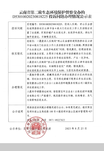 关于云南省第二轮生态环境保护督察D<span style='background-color:;'>53010020230818225</span>交办投诉问题办理情况公示表