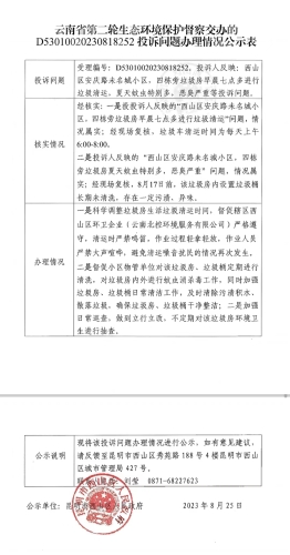 关于云南省第二轮生态环境保护督察D53010020230818252交办投诉问题办理情况公示表