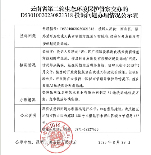 关于云南省第二轮生态环境保护督察D53010020230821318交办投诉问题办理情况公示表 关于云南省第二轮生态环境保护督察D53010020230821318交办投诉问题办理情况公示表
