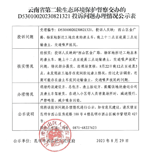 关于云南省第二轮生态环境保护督察D53010020230821321交办投诉问题办理情况公示表