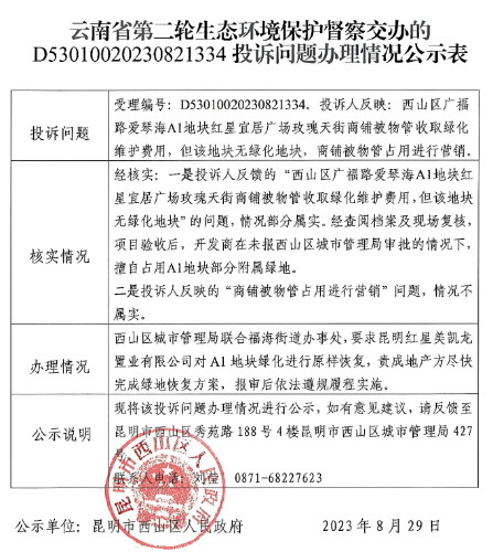关于云南省第二轮生态环境保护督察D53010020230821334交办投诉问题办理情况公示表