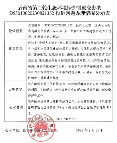 关于云南省第二轮生态环境保护督察D53010020230821352交办投诉问题办理情况公示表