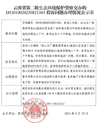关于云南省第二轮生态环境保护督察D53010020230821365交办投诉问题办理情况公示表