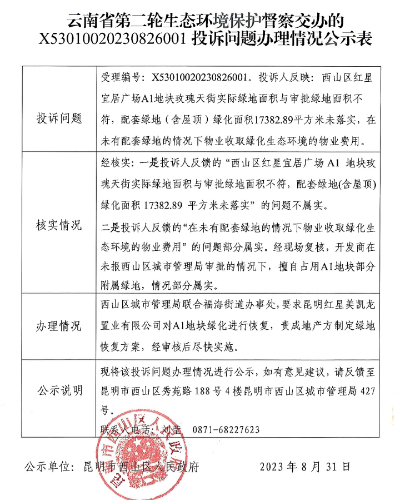 关于云南省第二轮生态环境保护督察X53010020230826001交办投诉问题办理情况公示表