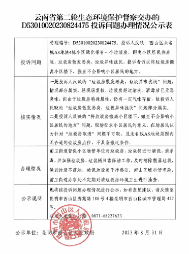 关于云南省第二轮生态环境保护督察D53010020230824475交办投诉问题办理情况公示表