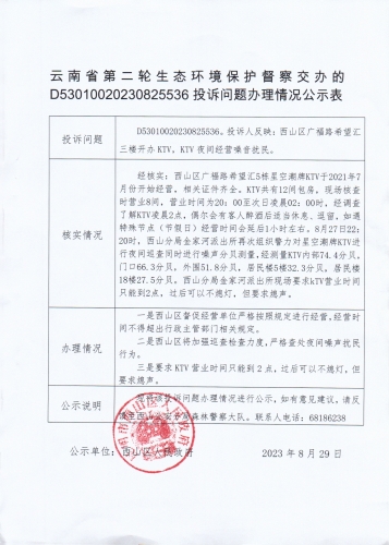 云南省第二轮生态环境保护督察交办的D<span style='background-color:;'>53010020230825536</span>投诉问题办理情况公示表