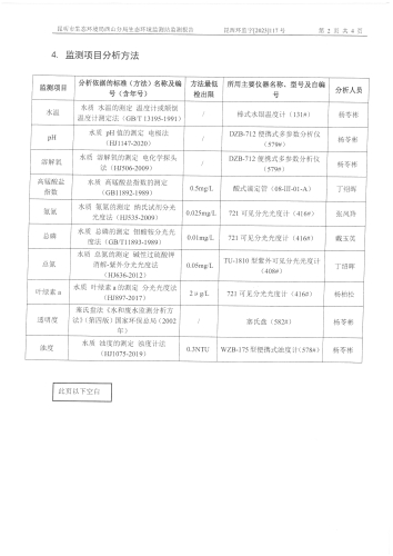 2023年9月西山区集中式饮用水水源地水质监测报告第2页