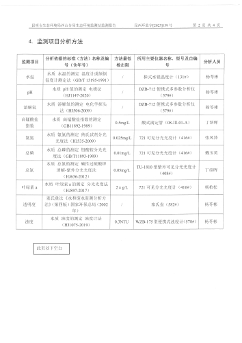 2023年11月西山区集中式饮用水源地水质监测报告第2页