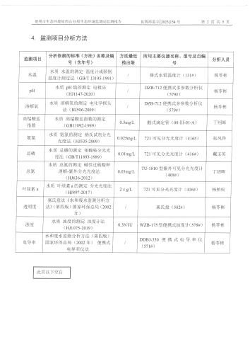 2023年12月西山区集中式饮用水源地水质监测报告第2页