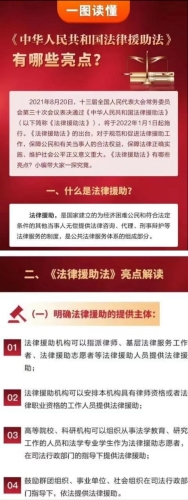 宣传《中华人民共和国法律援助法》