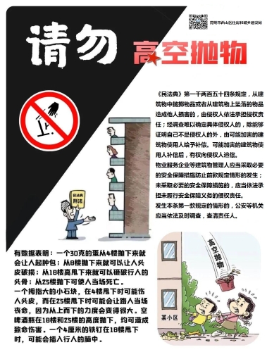 高空抛物普法宣传海报