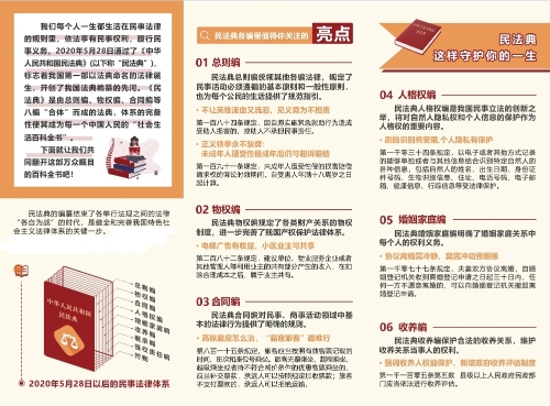 民法典宣传活页_页面_2