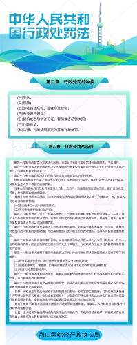 行政处罚法