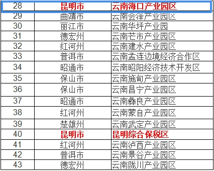 三