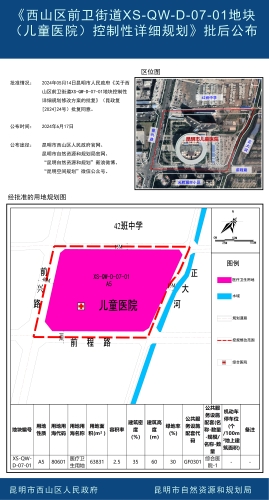 《西山区前卫街道XS-QW-D-07-01地块（儿童医院）控制性详细规划修改》批后公布
