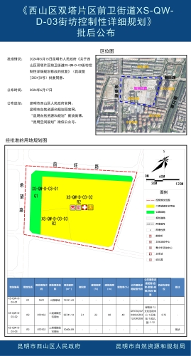 《西山区双塔片区前卫街道XS-QW-D-03街坊控制性详细规划》批后公布1