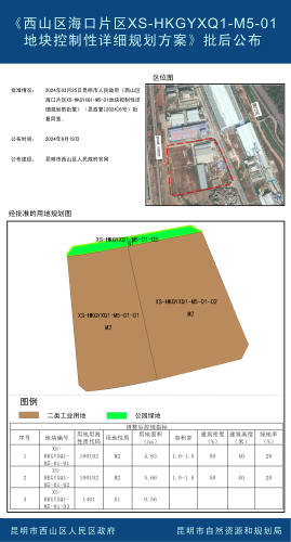 西山区海口片区XS-HKGYXQ1-M5-01地块控制性详细规划方案批后公布-小样_01
