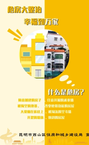 危房整治宣传海报