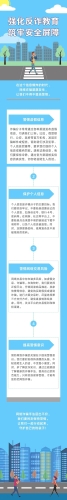 海口街道反诈宣传插画长图