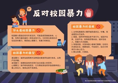 海口街道防校园欺凌、宣传海报1