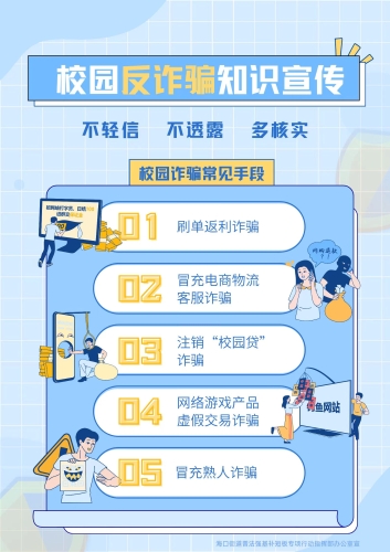 海口街道校园反诈普法宣传海报1