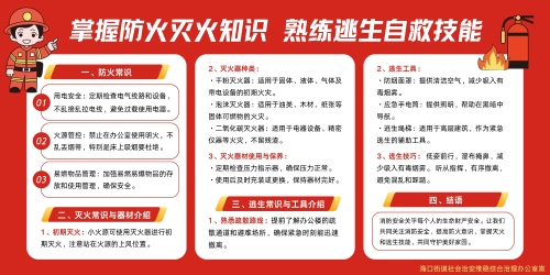 海口街道消防宣传海报1