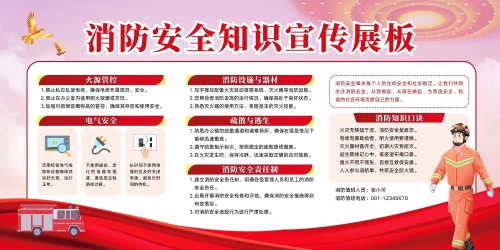 海口街道消防宣传海报2