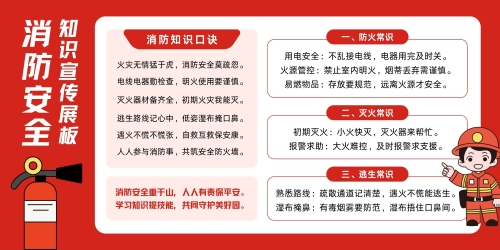 海口街道消防宣传海报3