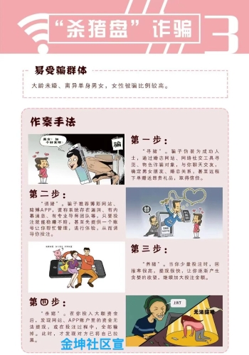 金坤社区宣