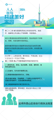 昆明市城市市容和环境卫生管理条例