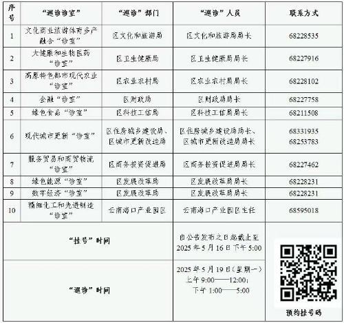 巡诊