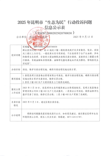 2025年昆明市“生态为民”行动投诉问题信息公示表(昆明万美物业）_1