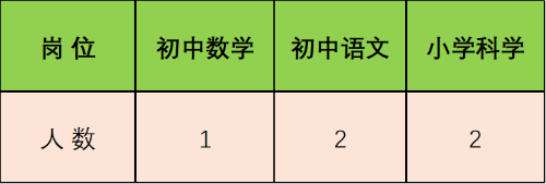 官渡区北京八十 官渡区北京八十