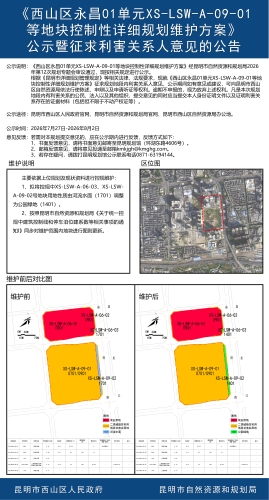 《西山区永昌01单元XS-LSW-A-09-01等地块控制性详细规划维护方案》公示暨利害关系人意见的公告